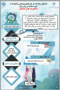 فراخوان مشارکت در طرح پزوهشی فناورانه حوزه سلامت روان زنان با هوش مصنوعی